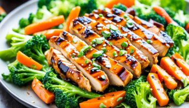 Low Sugar Low Carb Teriyaki Chicken